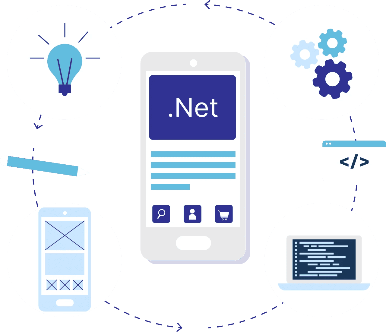 -net 1