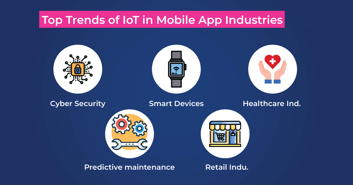 Top trends of IoT mobile app development